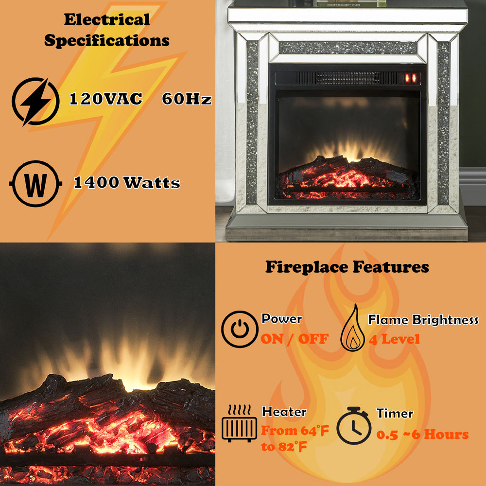 Noralie Fireplace